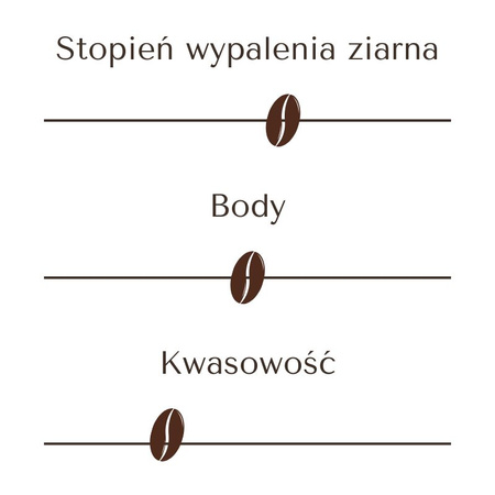 BIO Kawa z Shiitake Ra Hygge w ziarnach - ekologiczna, niskokwasowa z ekstraktem Shiitake (227g)