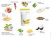 Białko wegańskie PREMIUM + Superfoods - Owocowy (1 kg)