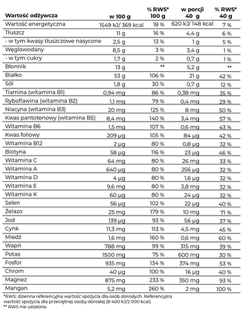 Vivo Life ALL-IN-ONE (WHOLE) Karmelowy biszkopt - białko wegańskie, witaminy i składniki mineralne (1 kg/25 porcji)