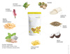 Białko wegańskie PREMIUM + Superfoods - Bezsmakowy (1 kg)